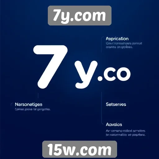 Análise das principais características do 7y.com